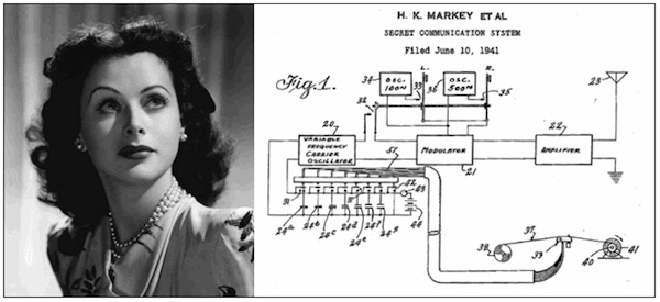 Hedy Lamarr - The Beauty of WiFi